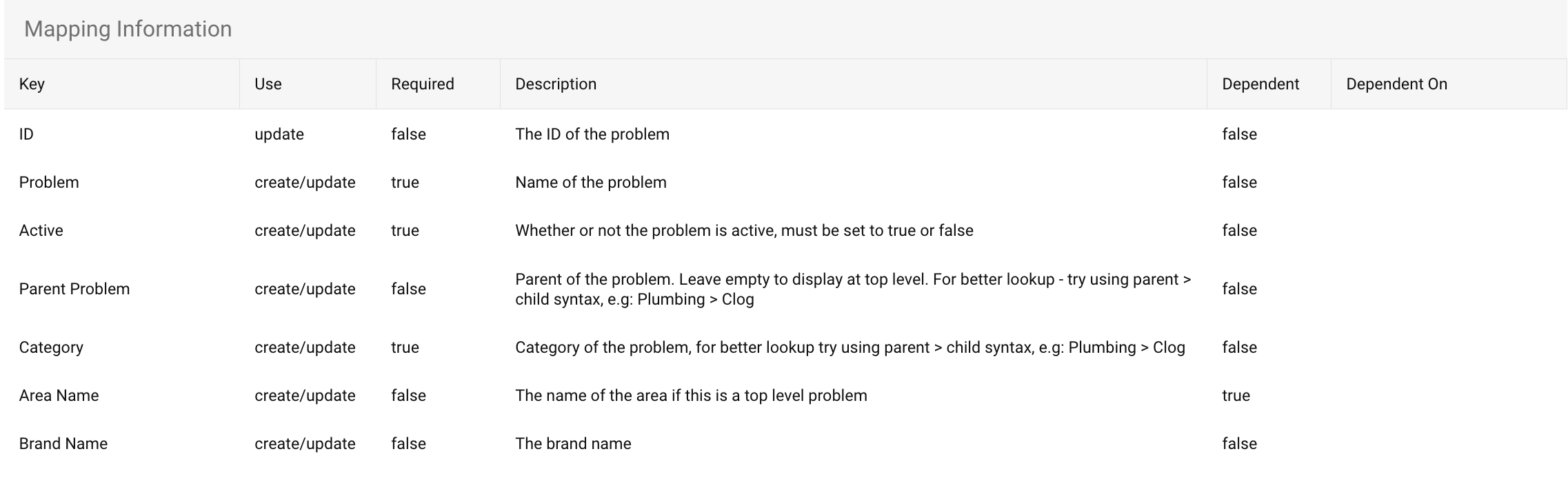 Screenshot 2025-01-31 at 3.29.18 PM.png